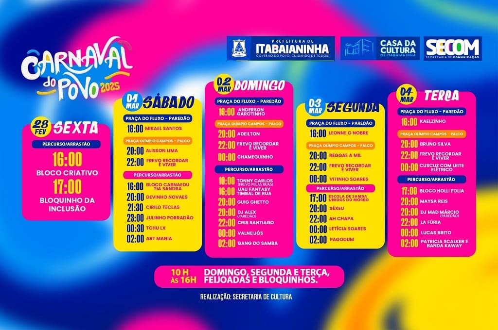 Banner: Programação Carnaval do Povo 2025 em Itabaianinha