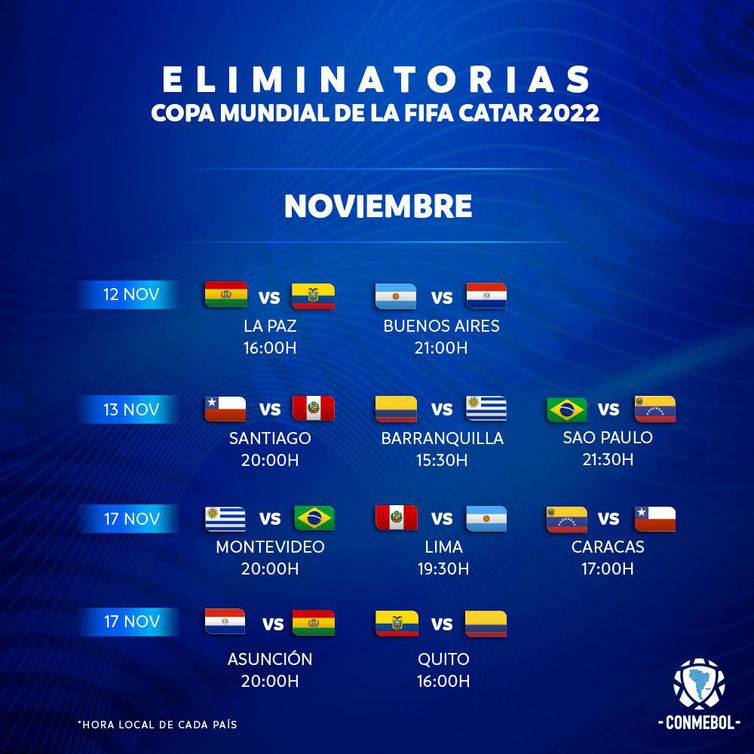 Copa do Mundo 2022: datas e horários de todos os jogos, Copa do Mundo