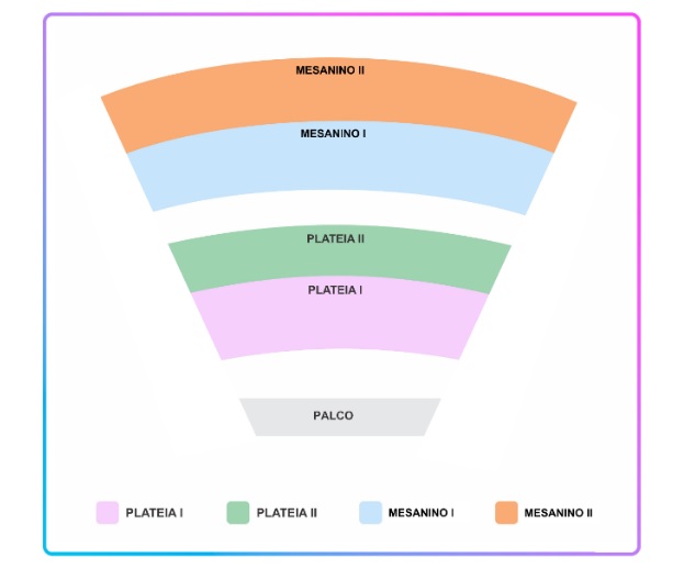 Mapa dos lugares do show