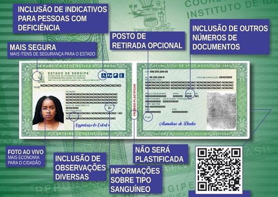 Atendimento para confecção de carteira de identidade em postos do